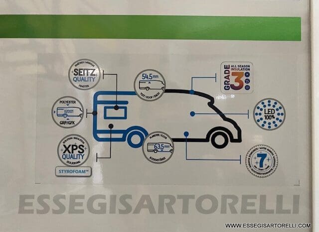 CHAUSSON TITANIUM 627 170 CV AUTOMATICO GEMELLI 699 CM 12/2024 KM 4.900 pieno