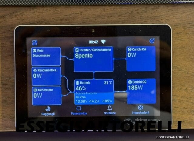 MOTORHOME TOP DI GAMMA ARCA EUROPA H 745 GLC STRAFULL 180 CV AUTOMATICO 12/2024 KM 6.626 pieno