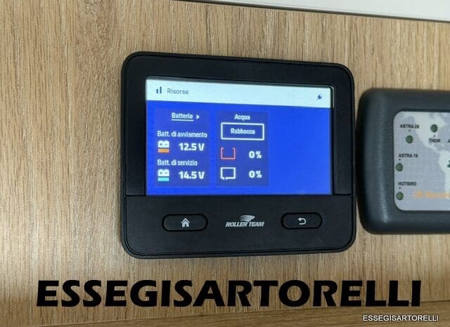 ROLLER TEAM ZEFIRO 284 TL FULL 2022 UNIPROPR. GEMELLI E BASCULANTE pieno
